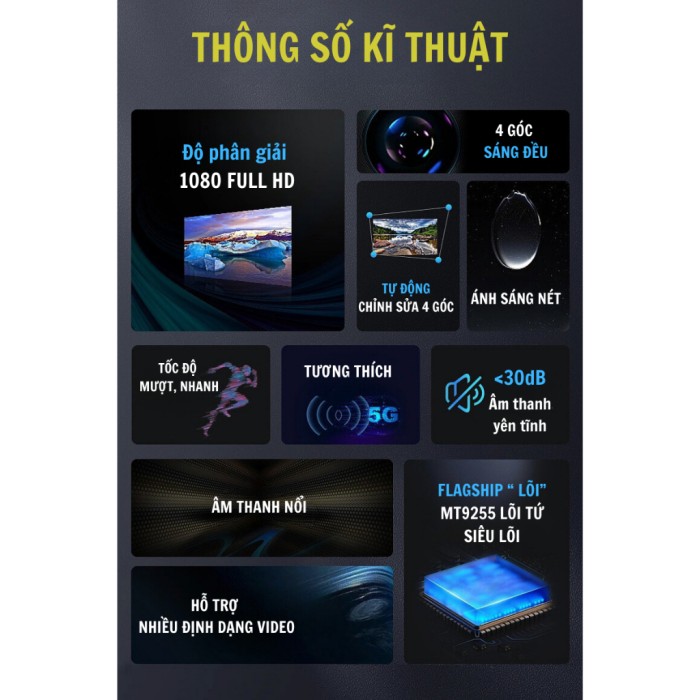 Máy chiếu Mini KS990, Tìm kiếm bằng giọng nói, Máy chiếu thông minh, Xem Tivi Youtube Netflix