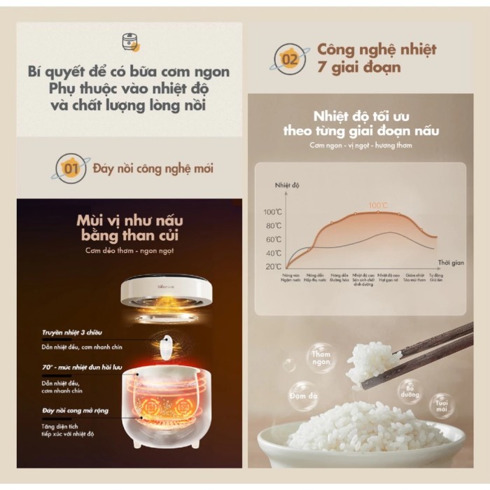 KAW Smart Rice 3L - Nồi Cơm Điện Tử Đa Năng - Công Nghệ Fuzzy Logic