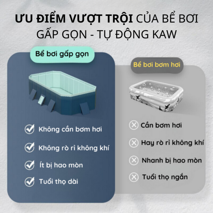 Bể Bơi Tự Động 2m1 Màu Xanh Giá Rẻ, PVC Dày Dặn, An Toàn Cho Bé 