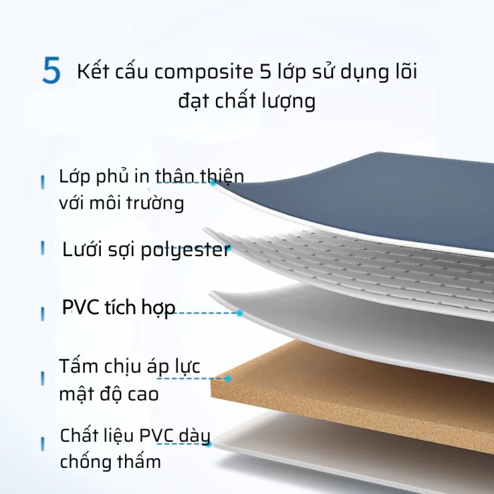 Bể Bơi Tự Động 2m1 Màu Xanh Giá Rẻ, PVC Dày Dặn, An Toàn Cho Bé 