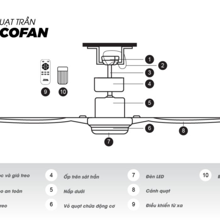 Quạt Trần ECOFAN Ruby Màu Xám - 5 Cánh ABS Cao Cấp, Tiết Kiệm Điện, Công Suất 200W