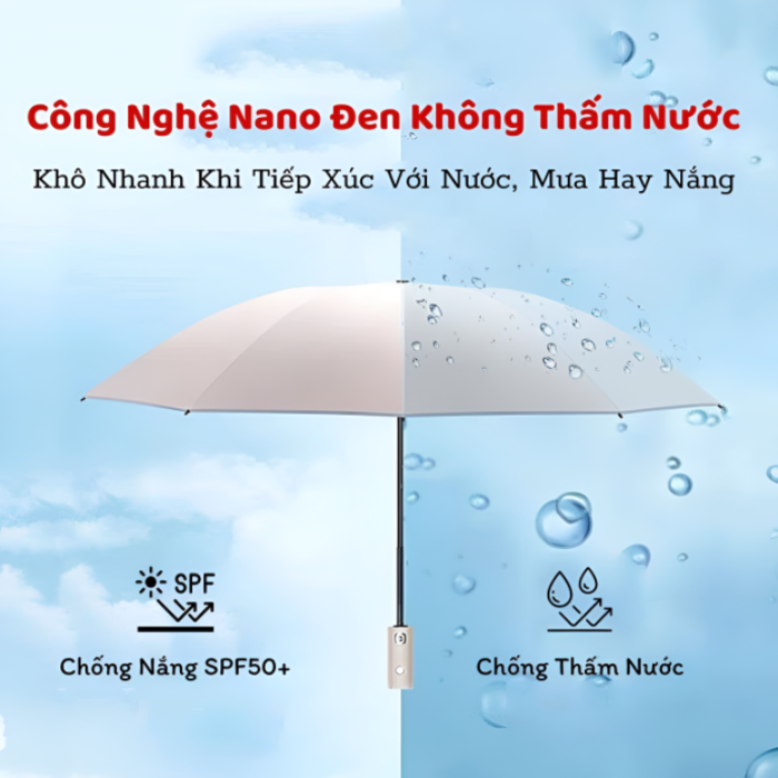 Ô 24 Nan Gấp Gọn Màu Xanh Than Cao Cấp - Ô Khung Thép Siêu Chắc Chắn, Giá Tốt, Tự Động 