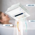 Quạt Sưởi Âm Trần Đa Năng 30x30 Màu Trắng - Chính Hãng, Giá Tốt, 4 Trong 1 Tích Hợp Đèn LED