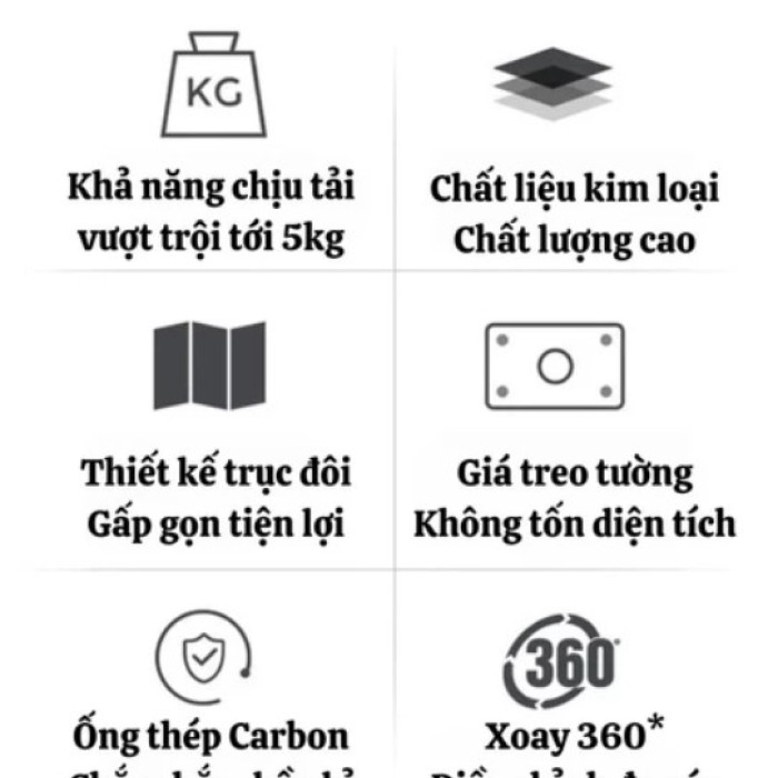 Giá Đỡ Máy Chiếu Treo Tường 20cm Xoay 360 Độ Cao Cấp, Chịu Lực Tốt, Giá Tốt