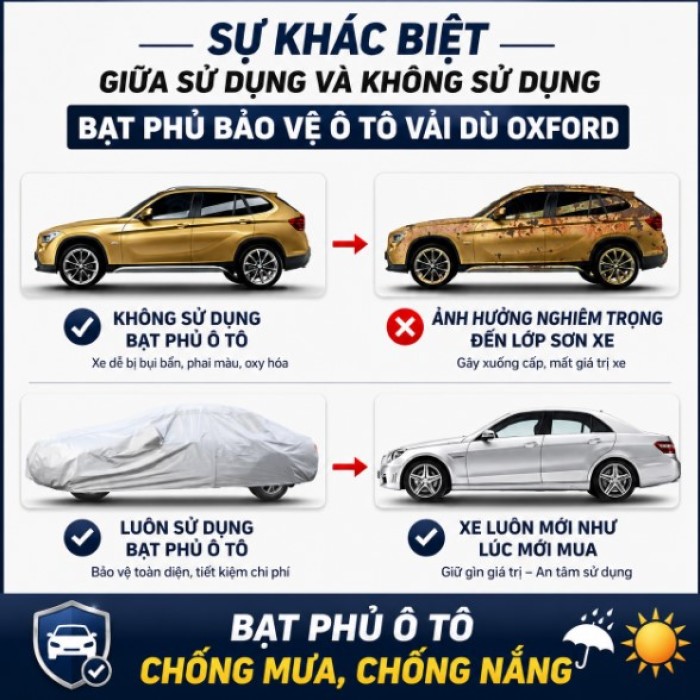 Bạt Phủ Xe Ô Tô Màu Xám (490x200x175cm) - Chống Nắng, Chống Nước, 3 Lớp Siêu Bền