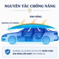 Mái Che Nắng Ô Tô Gấp Gọn 4.2m Màu Xanh Than Chống Nóng, Bảo Vệ Nội Thất, Gấp Gọn Nhanh